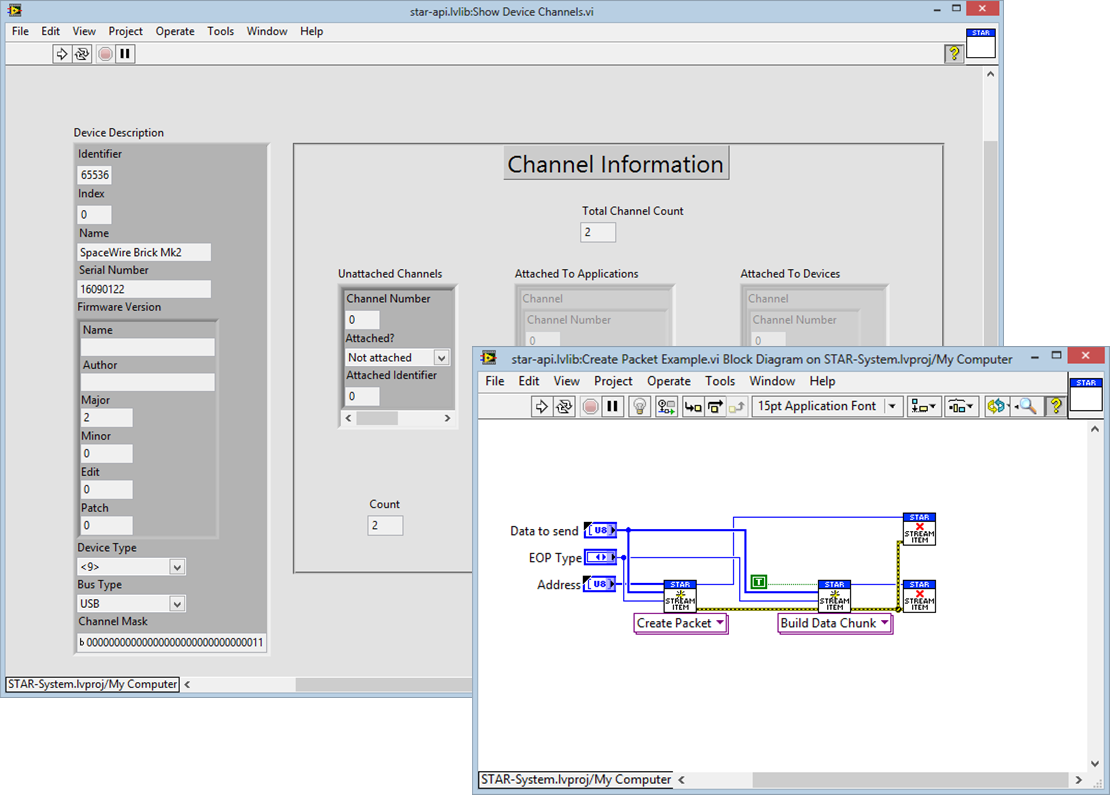 STAR-System for LabVIEW
