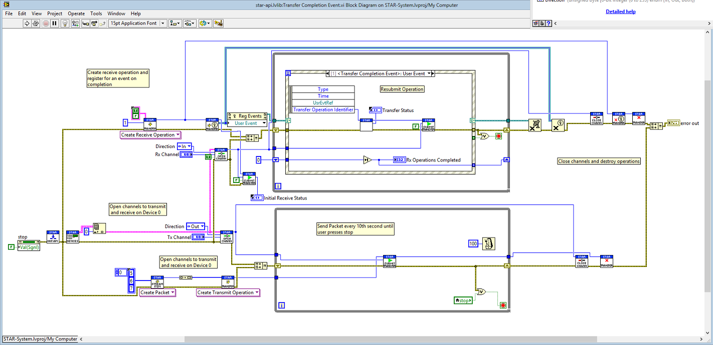 STAR-System for LabVIEW