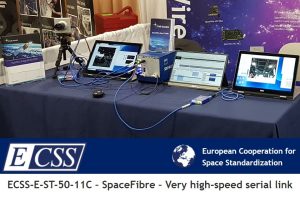 SpaceFibre Standard Published