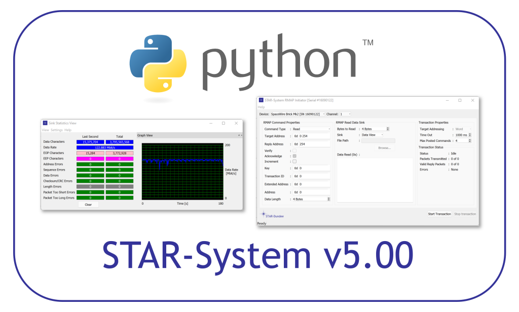 STAR-System version 5.00 with Python support and new graphical applications