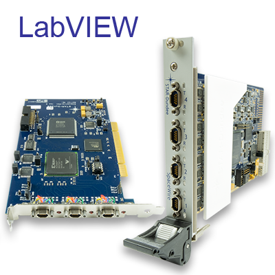 STAR-System for LabVIEW